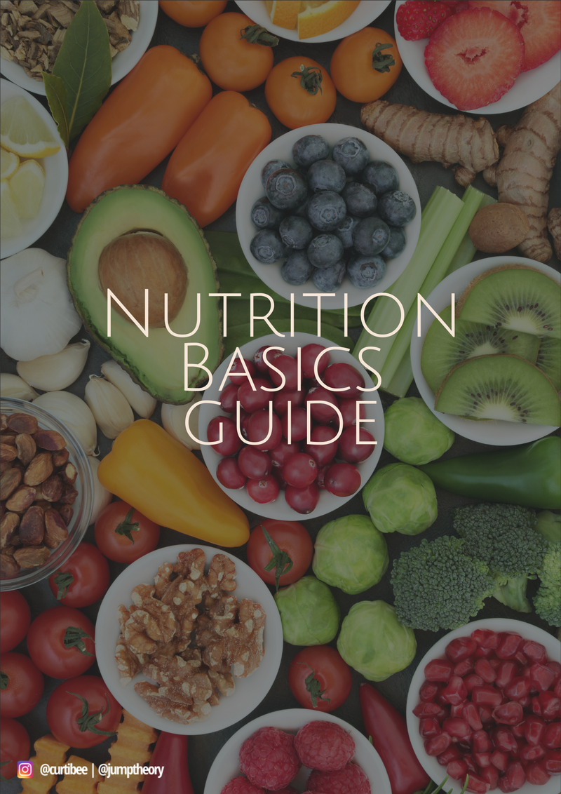 Nutrition Guide (Free with coupon: Eat-Well)